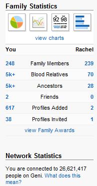 family-stats